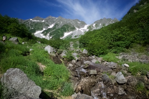 涸沢